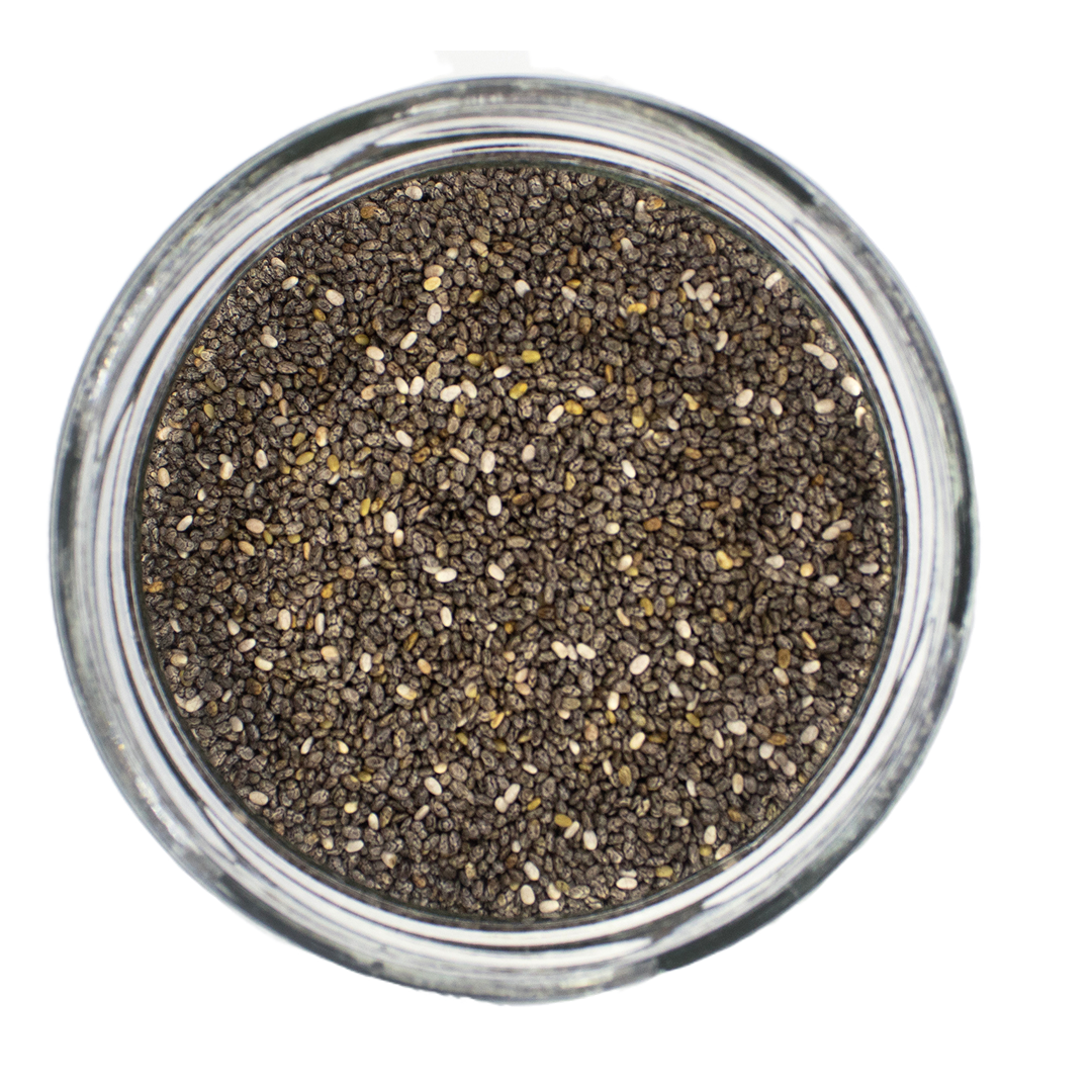 CHIA